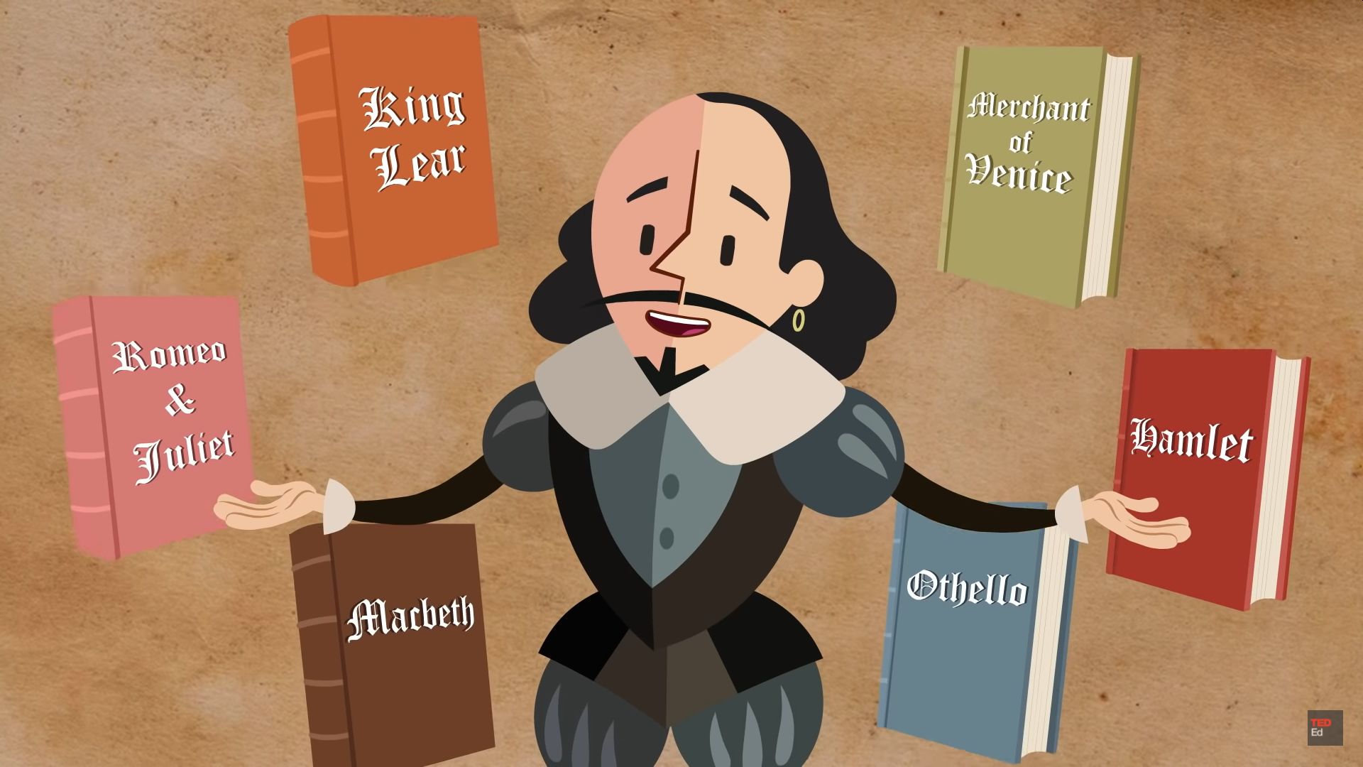 Shakespeare TED ED